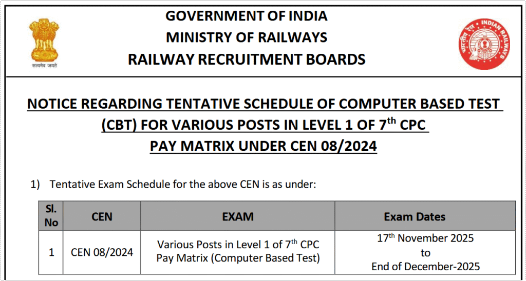 RRB Group D Exam Date 2025 Complete Details